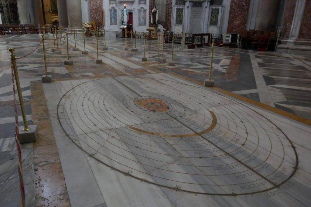 Churches in Rome to visit